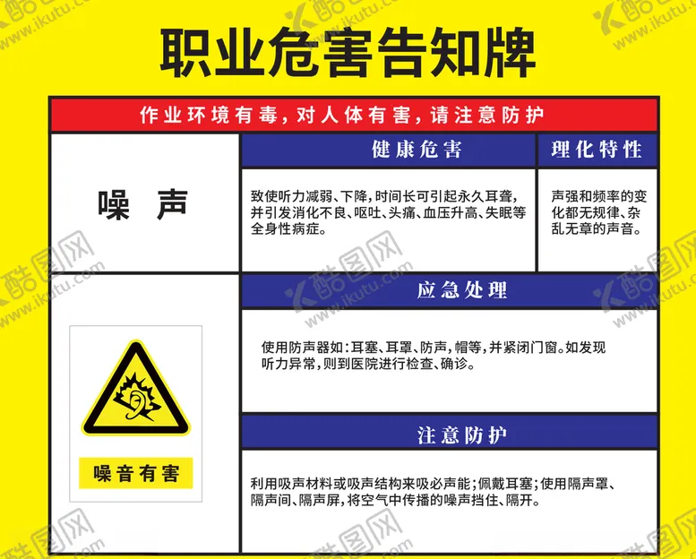 编号：69461004070831195387【酷图网】源文件下载-噪声职业危害告知牌
