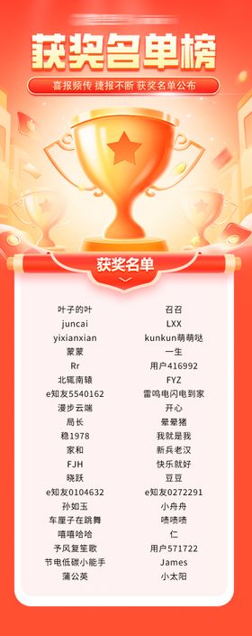获奖喜报捷报名单榜海报