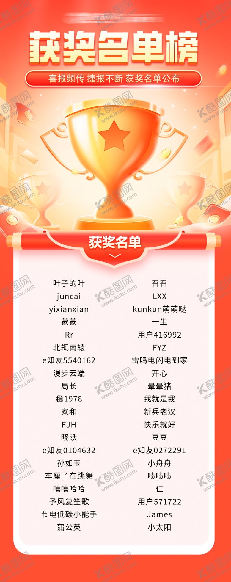 编号：31403608121404242262【酷图网】源文件下载-获奖喜报捷报名单榜海报