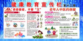 健康教育宣传栏