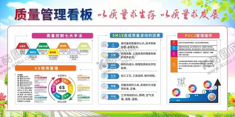 编号：35632604052112409234【酷图网】源文件下载-质量管理