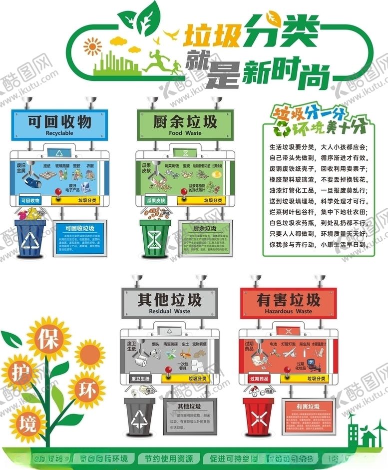 编号：81764810241346305656【酷图网】源文件下载-垃圾分类异形文化墙