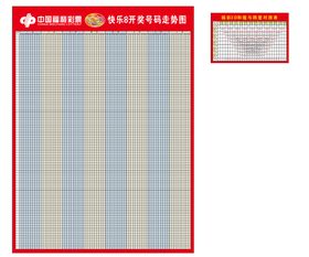 快乐8开奖公告、今日推荐、号码