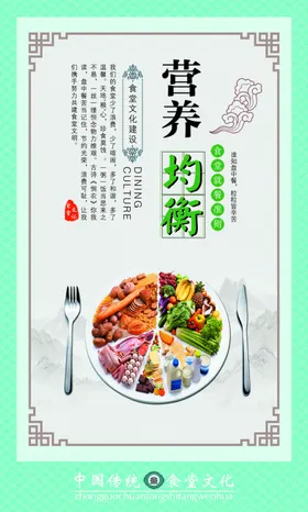 食堂标语口号文化光盘行动宣传光盘行动设计
