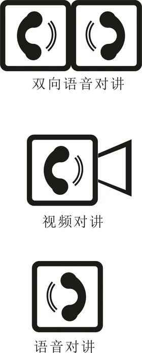 语音对讲