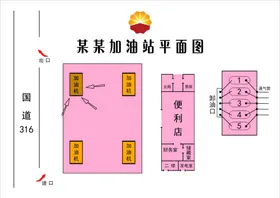 加油站平面图