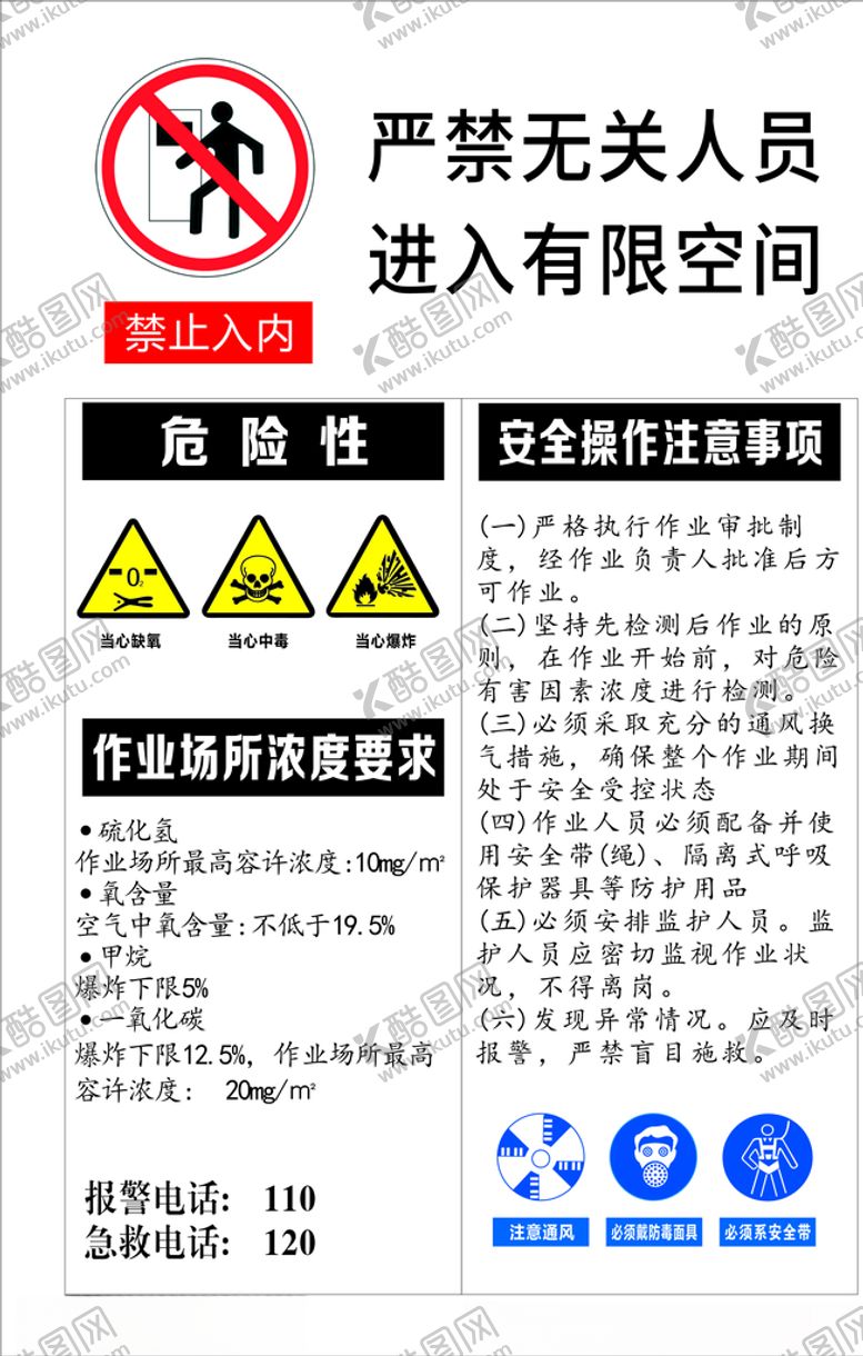 编号：28021809240700496631【酷图网】源文件下载-严禁无关人员进入有限空间标
