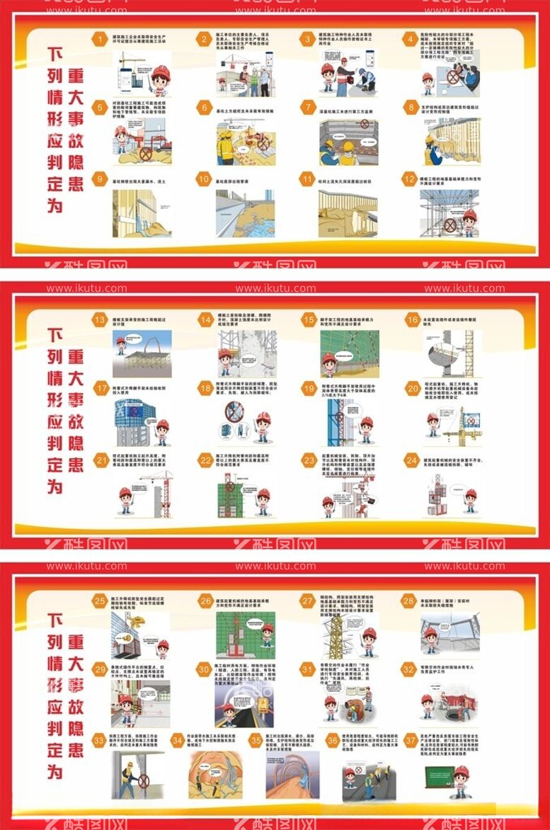 编号：46213012210321239884【酷图网】源文件下载-以下情形应判定为重大事故隐患