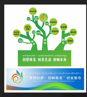 生命树  医院专用  