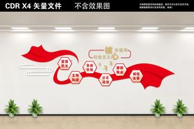 核心价值观党建文化墙