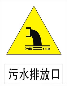 污水排放口