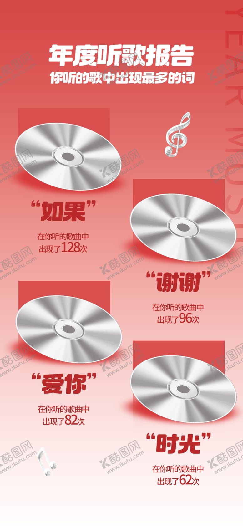 编号：93000201220637451696【酷图网】源文件下载-音乐海报