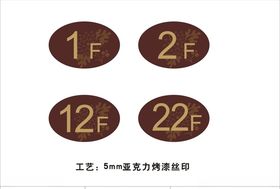 楼层号