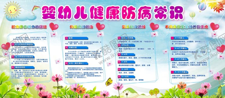 编号：41698610092227201903【酷图网】源文件下载-幼儿健康防病常识
