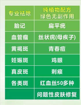 医美美容科技祛斑海报
