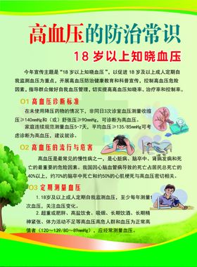 必学的减肥常识
