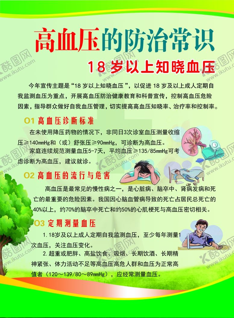 编号：96144207141619226213【酷图网】源文件下载-高血压的防治常识正面
