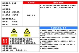 配电室 安全风险告知牌