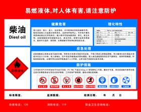 柴油危害告知牌
