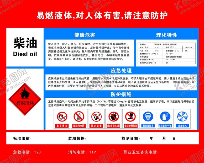 编号：27616106161947413285【酷图网】源文件下载-柴油危害告知牌