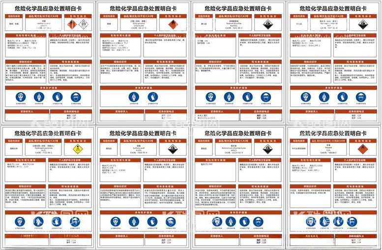 编号：16772403111642411254【酷图网】源文件下载-化学周知卡