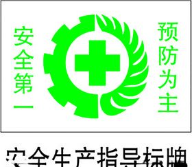 安全生产指导标牌