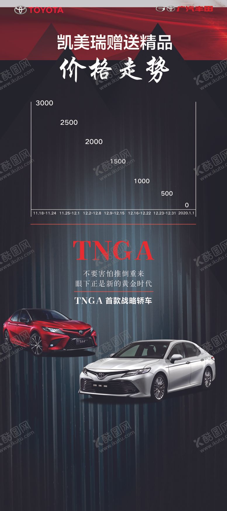 编号：44232210280603558199【酷图网】源文件下载-丰田凯美瑞