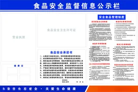 食品安全监督安全信息公示栏餐饮服务CDR