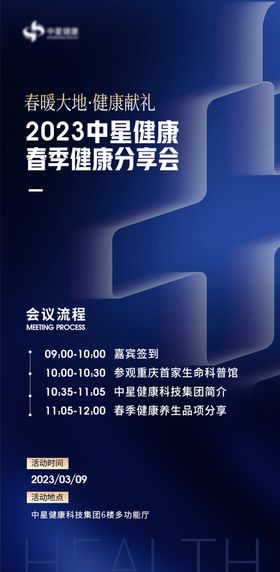 大健康医疗科技分享会交流会海报