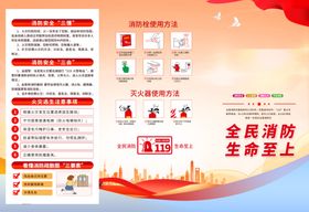全民消防宣传折页展示