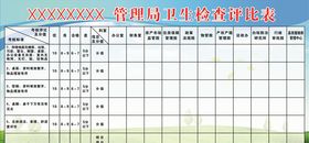 卫生检查评比表