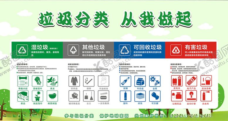 编号：91952709191438316798【酷图网】源文件下载-垃圾分类展板