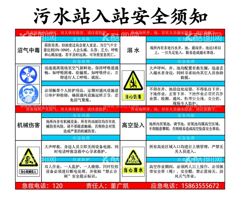 编号：38569209210803259127【酷图网】源文件下载-污水站入站安全须知