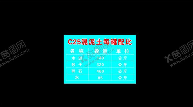编号：13382409191417016656【酷图网】源文件下载-混凝土比例