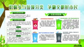垃圾分类展板