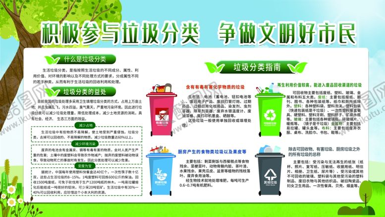 编号：23484009220650346678【酷图网】源文件下载-垃圾分类展板