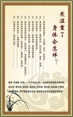美容院海报