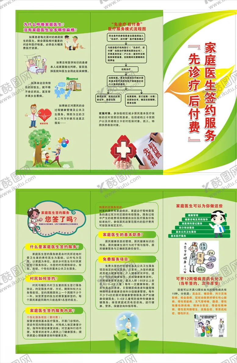 编号：56704403282259475876【酷图网】源文件下载-家庭医生签约服图片