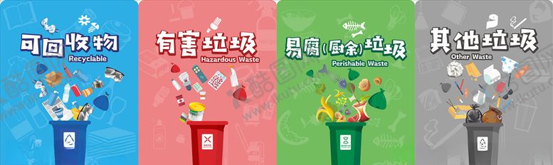编号：85092307141504425430【酷图网】源文件下载-垃圾分类
