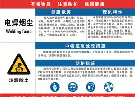 职业危害告知二甲苯乙酰胺