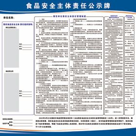 林长制责任公示牌