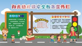 校园食品安全宣传展板展示