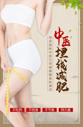 中医减肥画框