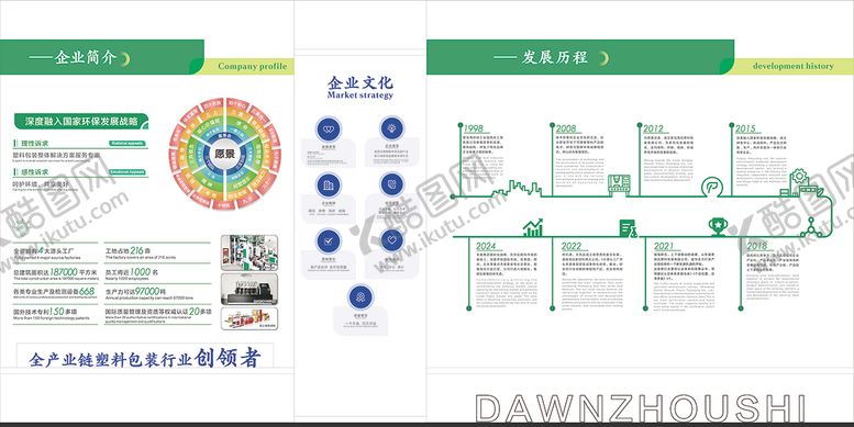 编号：79445711191231314867【酷图网】源文件下载-绿色展厅文化墙