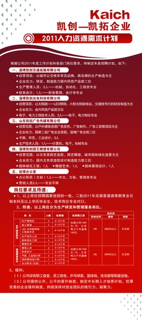 招聘公司贤纳士横幅