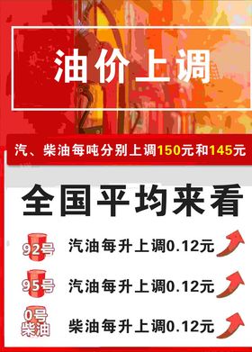 油价上调