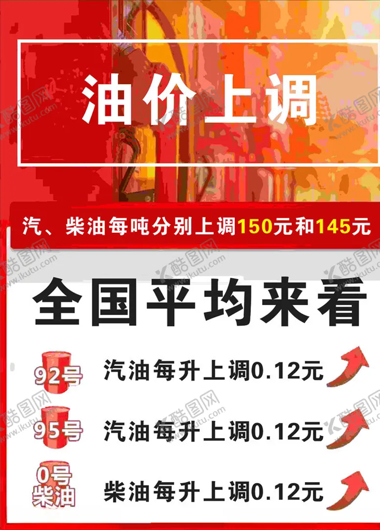 编号：49848906161358352797【酷图网】源文件下载-油价上调