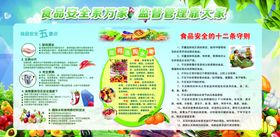 食品卫生公益活动宣传海报素材
