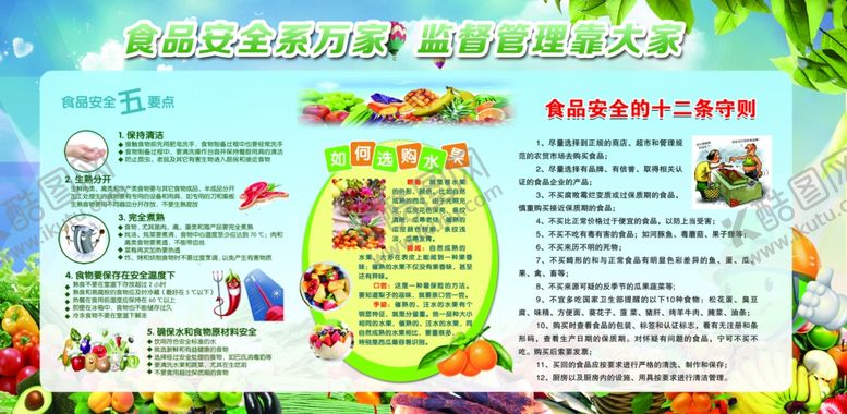 编号：33720106250317386956【酷图网】源文件下载-食品卫生公益活动宣传海报素材