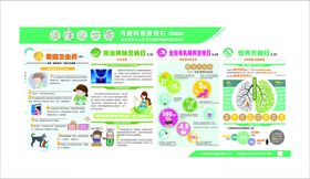 儿童健康生活方式宣传海报